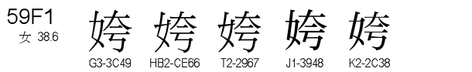 U+59F1
